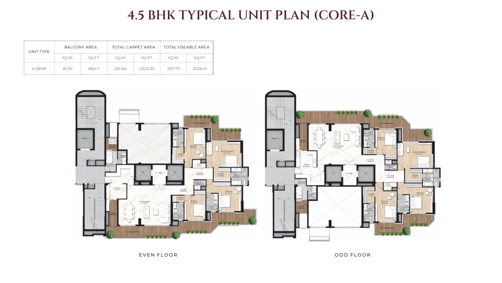 4.5 BHK Core A