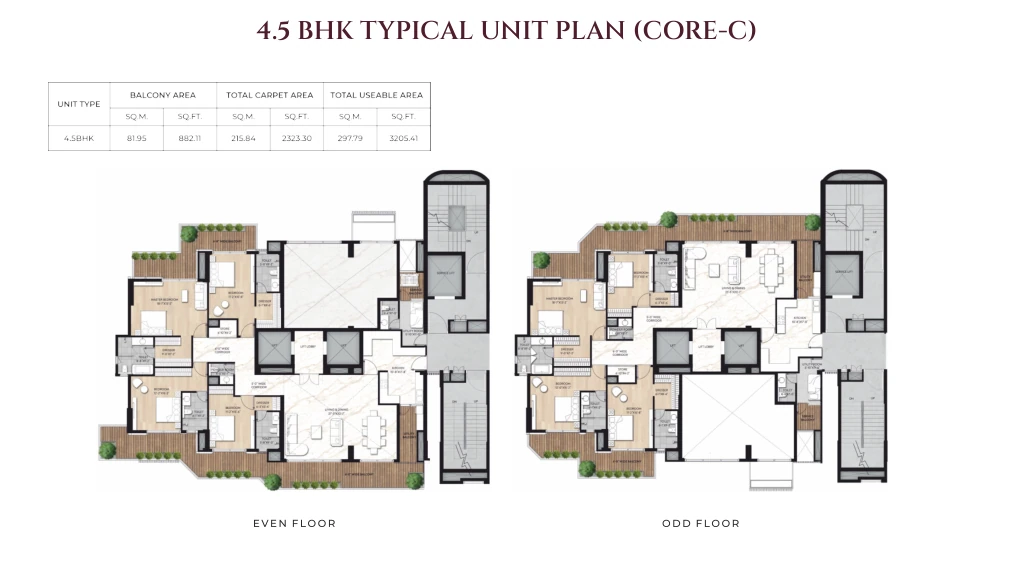 4.5 BHK Core C