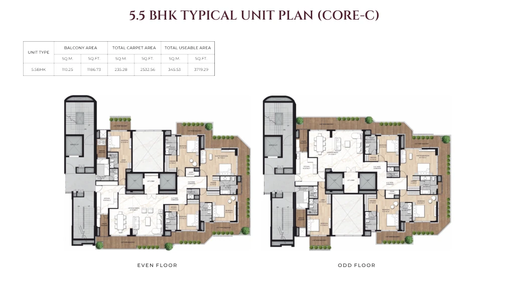 5.5 BHK Core C